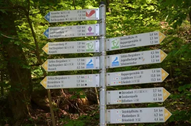 Wandermöglichkeiten, Bild 1 (© Rudolf, Berger)